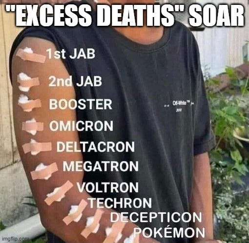 "Excess Deaths" Soar Thanks To The Jab