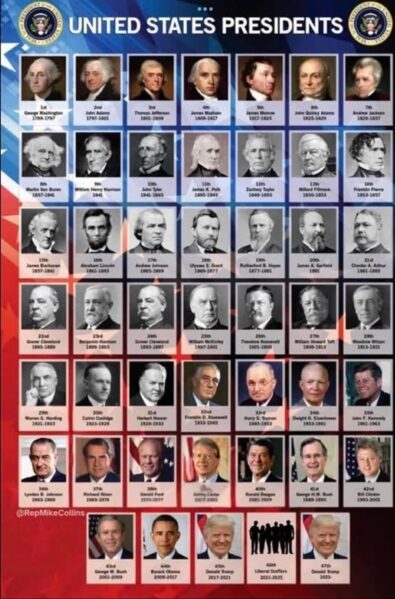 Who Was The Real President?