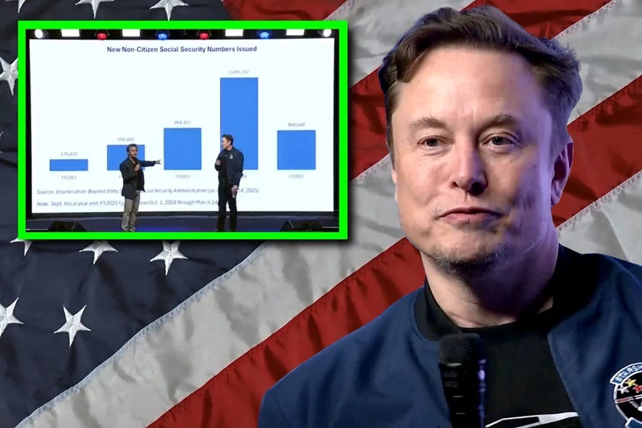Elon Musk Reveals Shocking Surge in Social Security Numbers for Illegals
