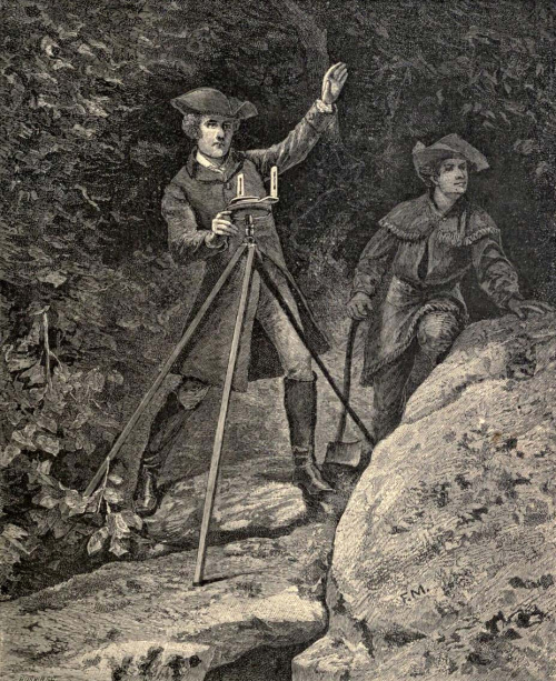 (George Washington as a young surveyor. 1881 illustration entitled "Old Times in the Colonies" by Charles Carleton Coffin)