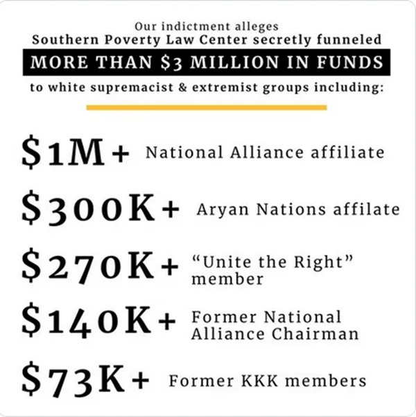 Not Enough Racism, So The Left Creates It